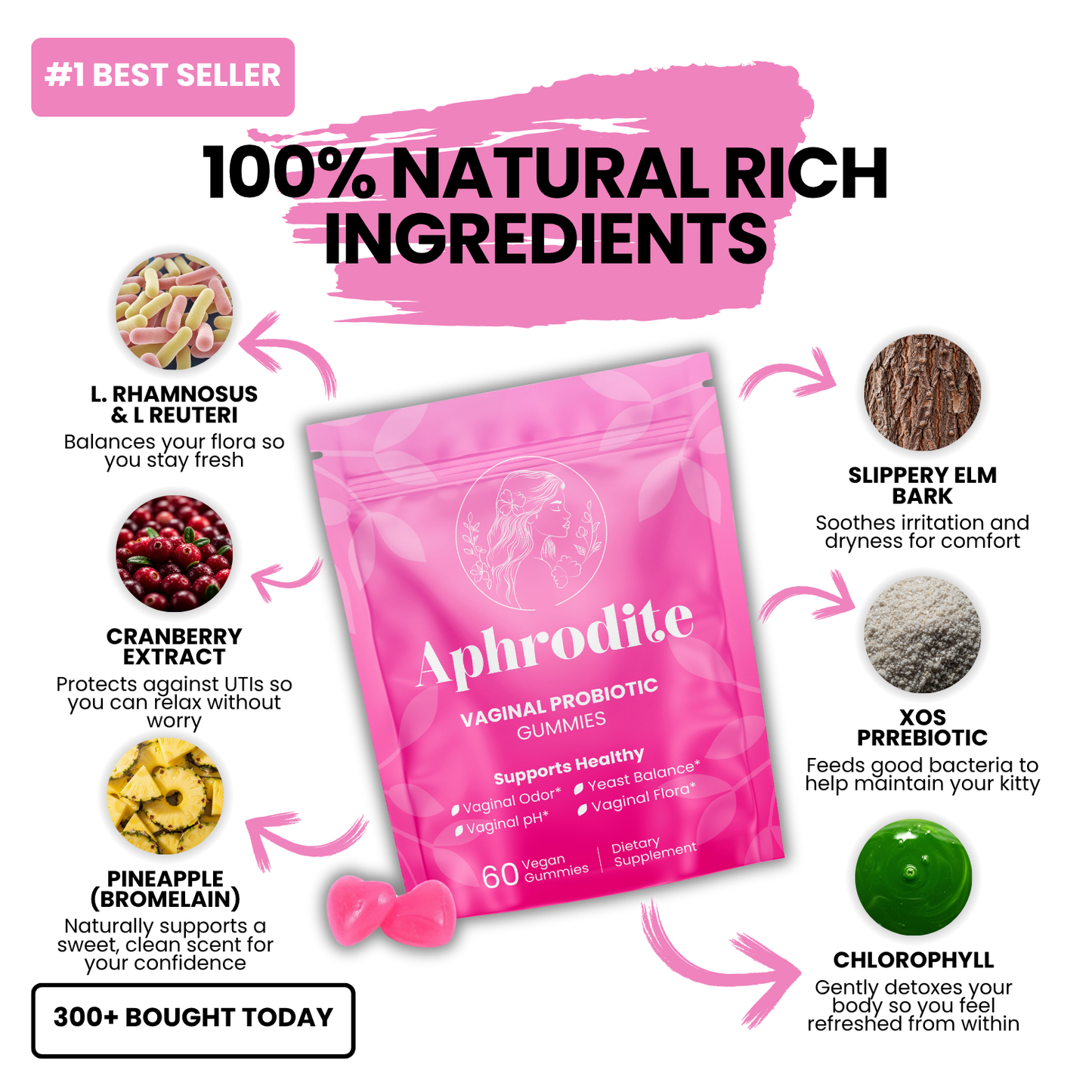 Vaginal Probiotic Gummies