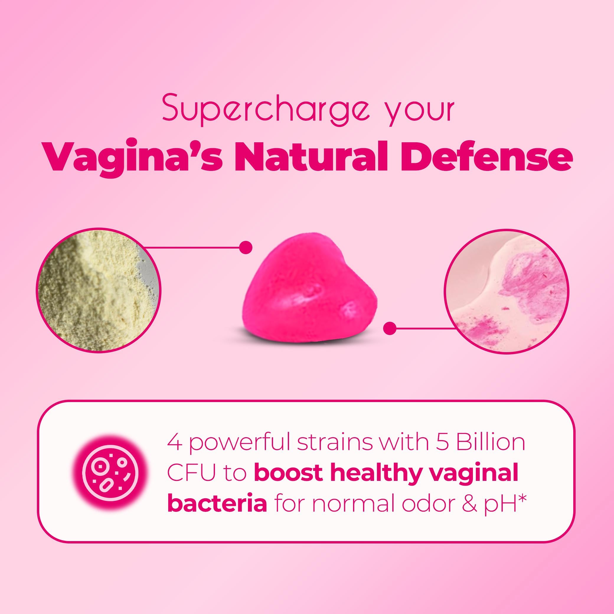 Aphrodite™️  6 In 1 Total Vaginal Health Strawberry Gummies